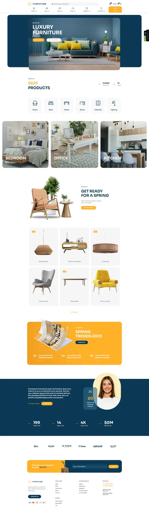Web Designs Frenzy E-Commerce Website Portfolio - 4